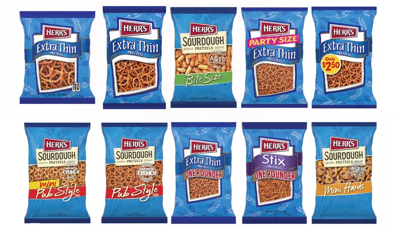 E-commerce Examples Gallery